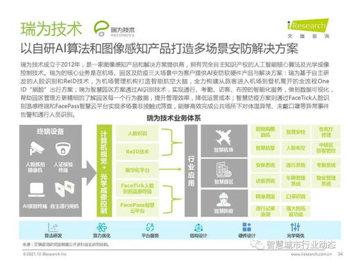 中國AI安防產(chǎn)業(yè)全景 市場規(guī)模、行業(yè)趨勢與技術(shù)咨詢洞察